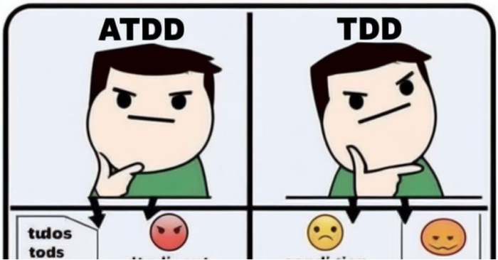 Between ATDD and TDD